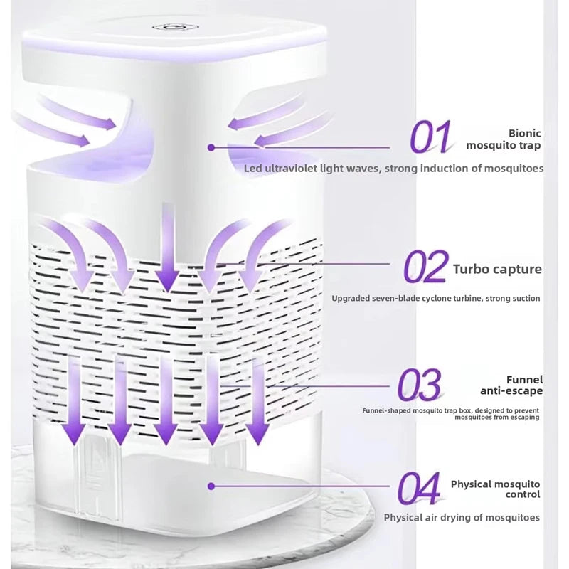 Mosquito Eliminator