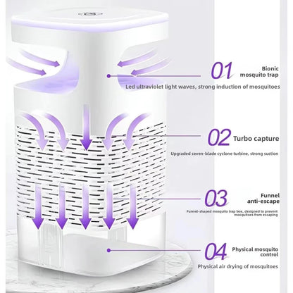 Mosquito Eliminator